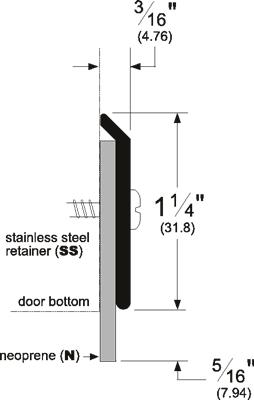 Hard to Find Templates and Manuals from Lock and Hinge