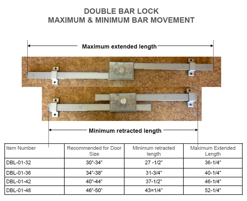 Hard to Find Templates and Manuals from Lock and Hinge